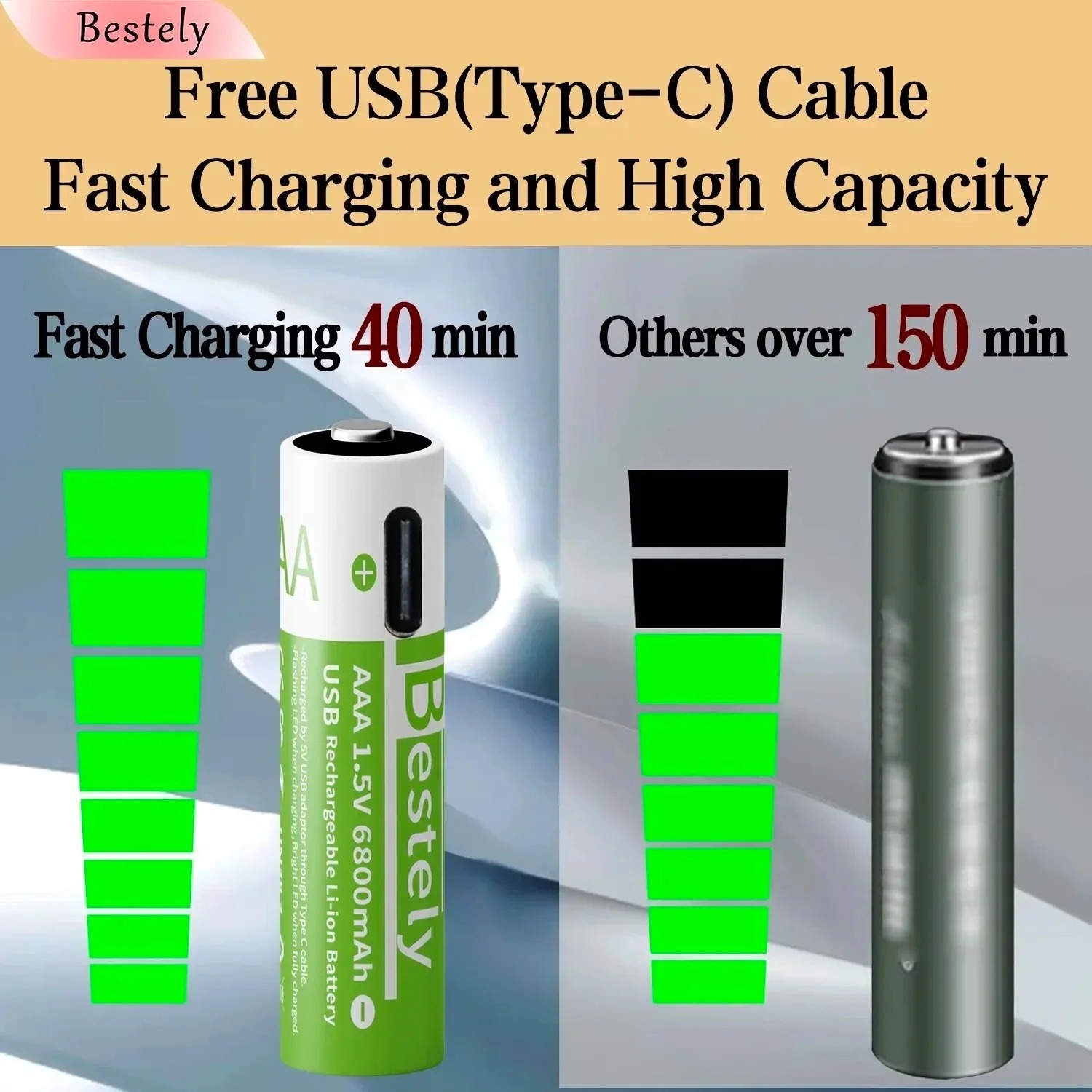 New Rechargeable 1.5v AAA Lith - Rechargeable Battery Aa 评论和价格