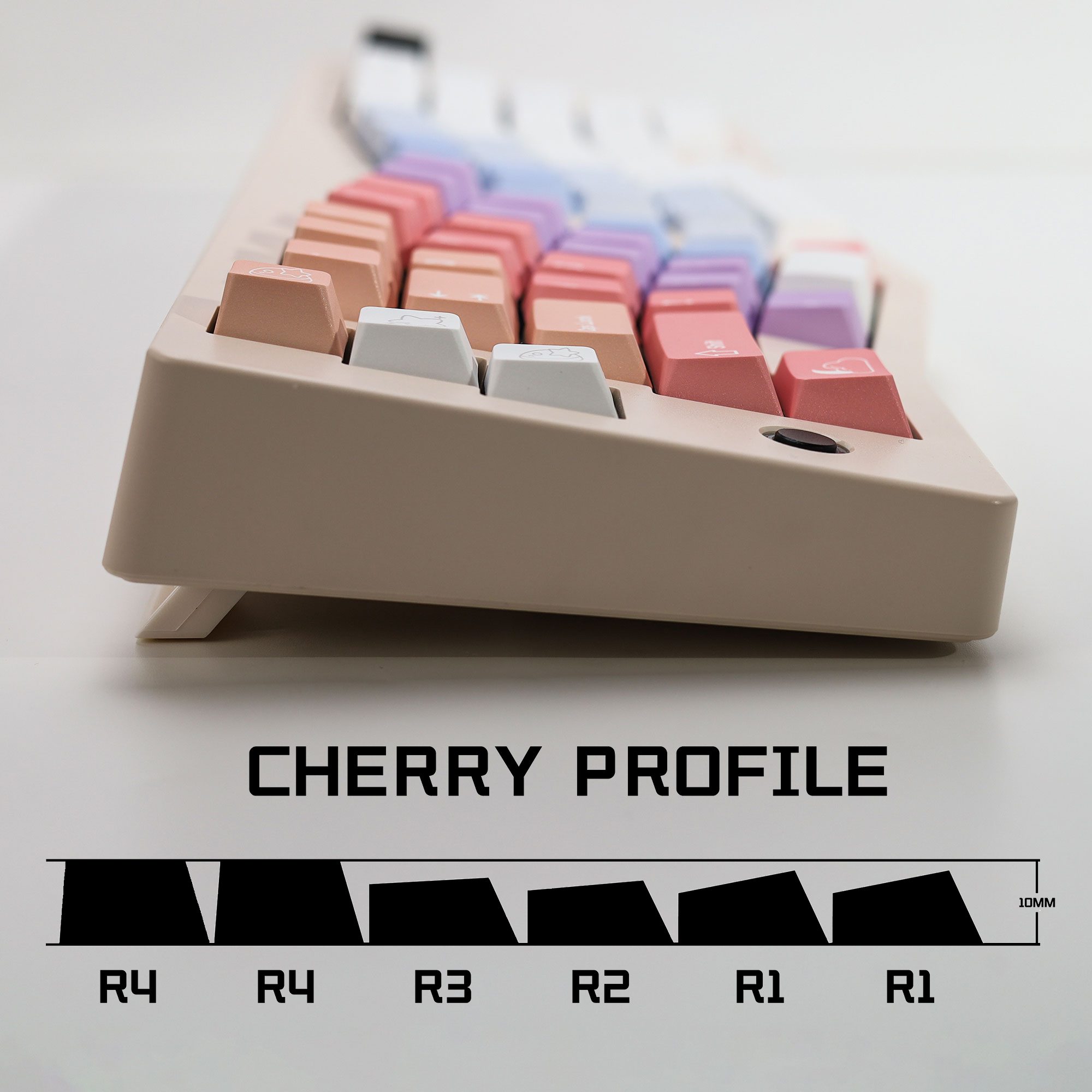 KBDiy Dreamscape Theme Keycaps - Retro Gaming Keyboard 评论和价格