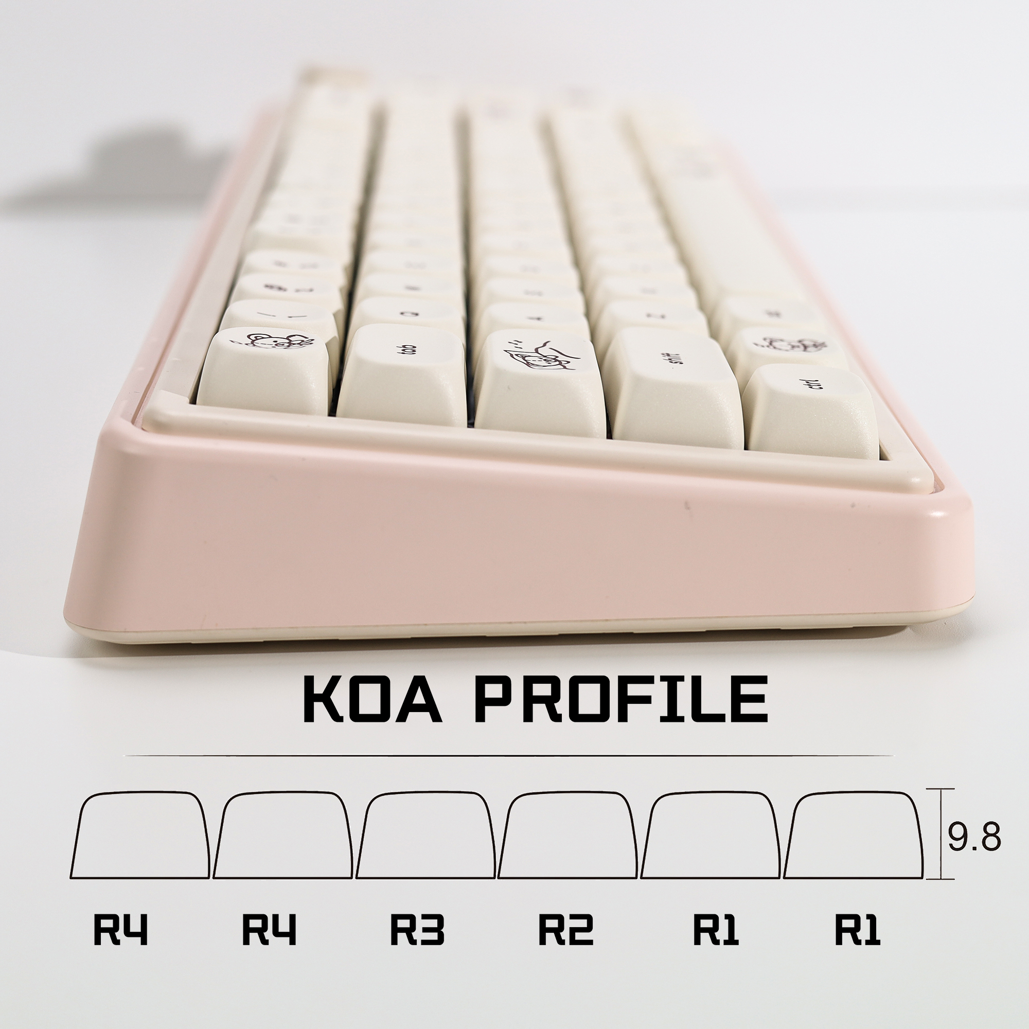 KBDiy Cute Bear Tales Keycaps  - Retro Gaming Style 评论和价格