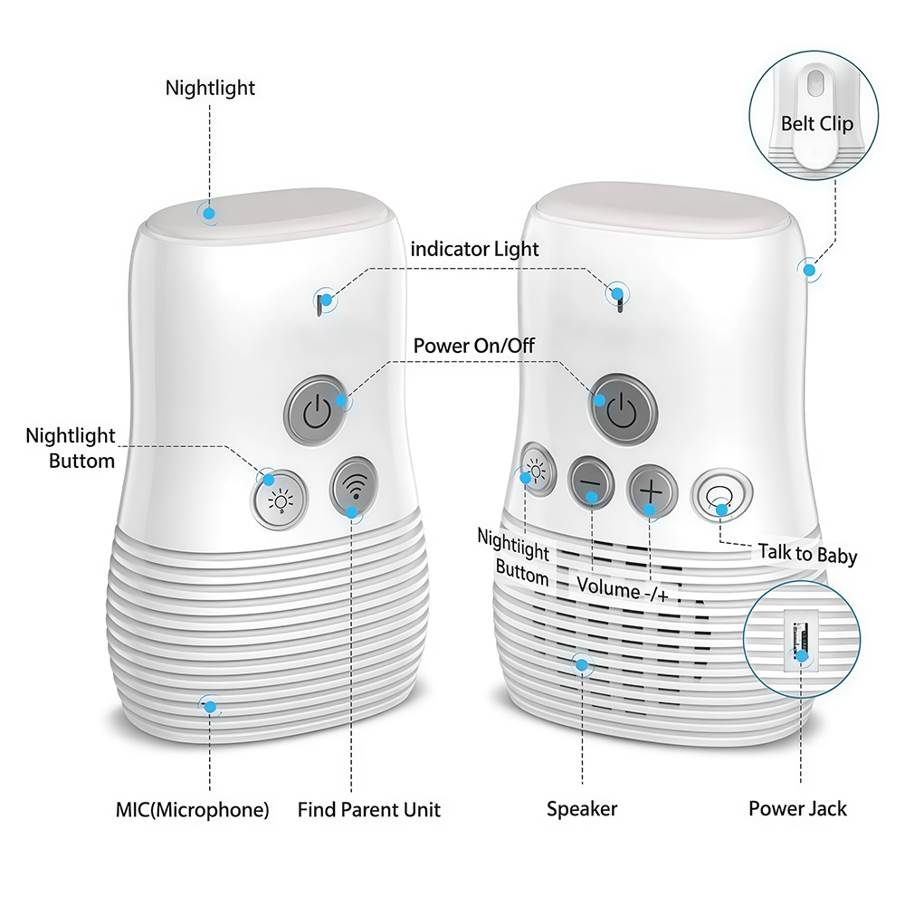 2.4Ghz Wireless Baby Monitor S - Rechargeable Battery Aa 评论和价格