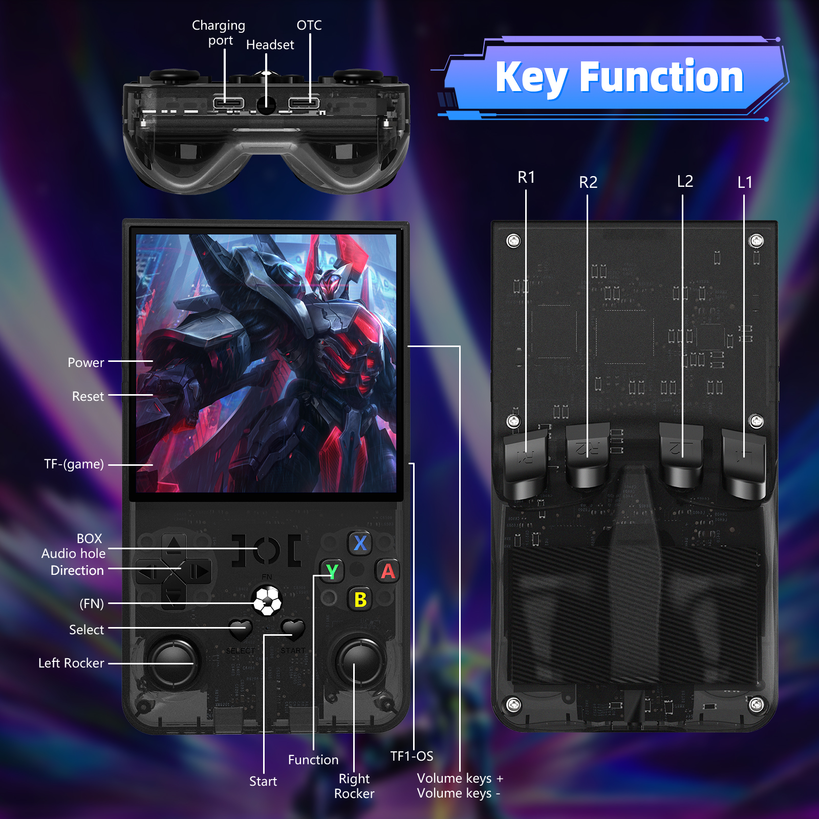 R36 MAX  R36T TF Game Card Mem - Retro Gaming Style 评论和价格
